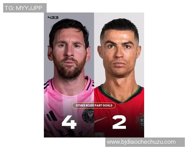 足球三巨头对决：C罗梅西内马尔谁能在新时代称霸足坛